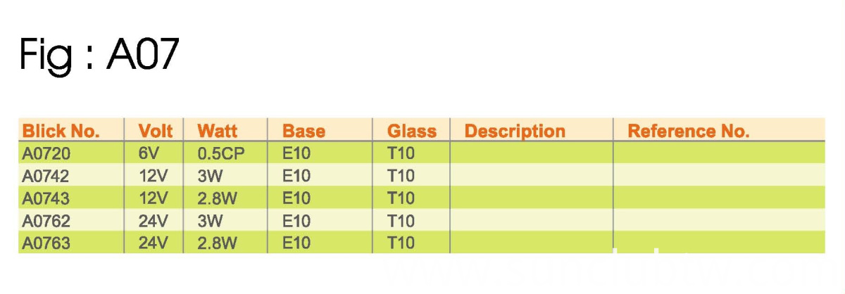 FIG-A07-3 FIG-A07-3